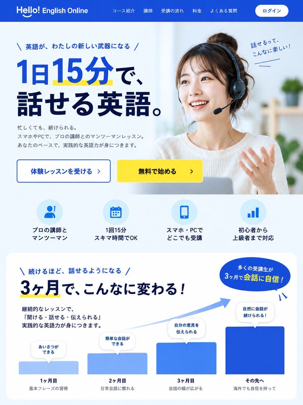 オンライン講座LPのサンプル